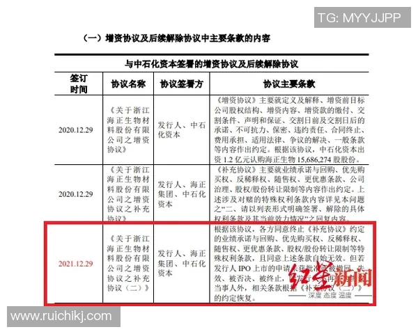 耐克签约足球明星的巨额合同揭秘与市场影响分析