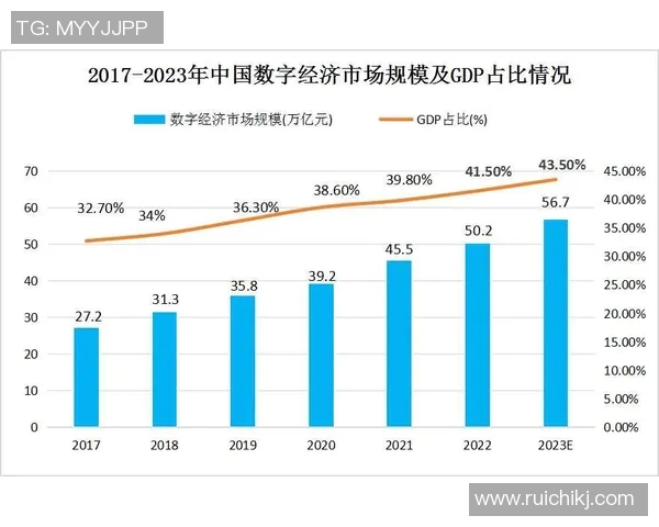 欧洲足球赛事记录的历史演变与未来发展趋势分析