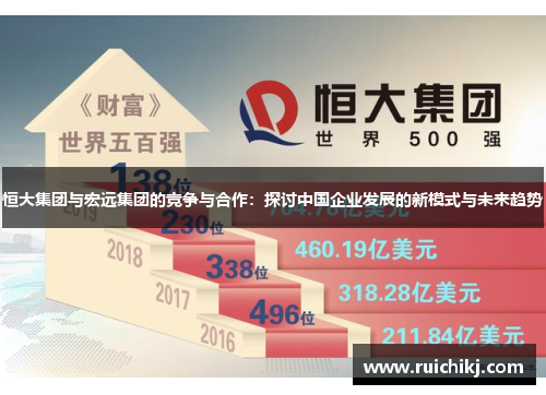 恒大集团与宏远集团的竞争与合作：探讨中国企业发展的新模式与未来趋势