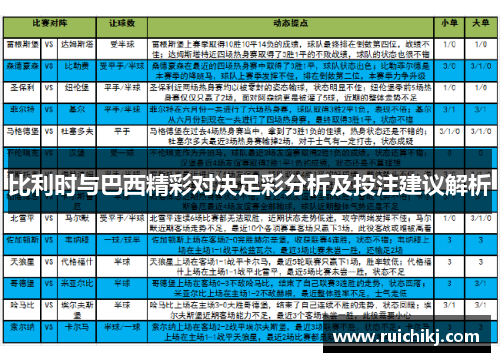 比利时与巴西精彩对决足彩分析及投注建议解析