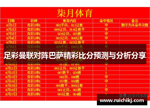 足彩曼联对阵巴萨精彩比分预测与分析分享